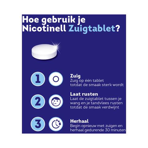 Nicotinell Zuigtablet Mint 1 MG 204 stuks