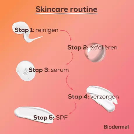 Biodermal Ultralichte Zonnefluïde Gezicht SPF 50+ 40 ML