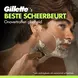 GilletteLabs Face & Body Scheermes Duo-Verpakking