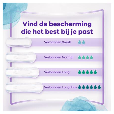 Always Discreet Incontinentieverband 0 parfum Small