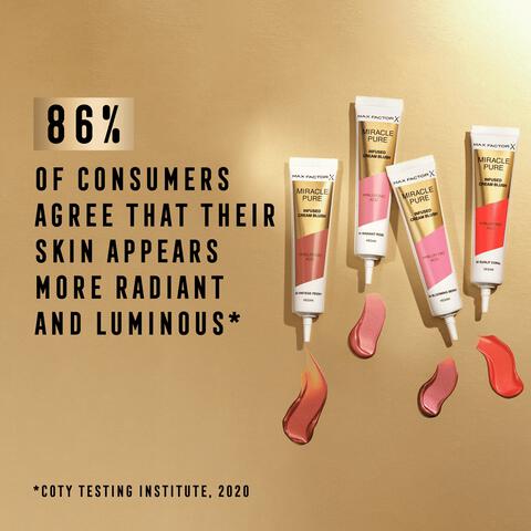 Max Factor Miracle Pure Blush 001 Radiant Rose