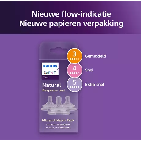 Philips Avent Natural Response Flesspeen Mix&Match 1M+ SCY906/03 3 stuks