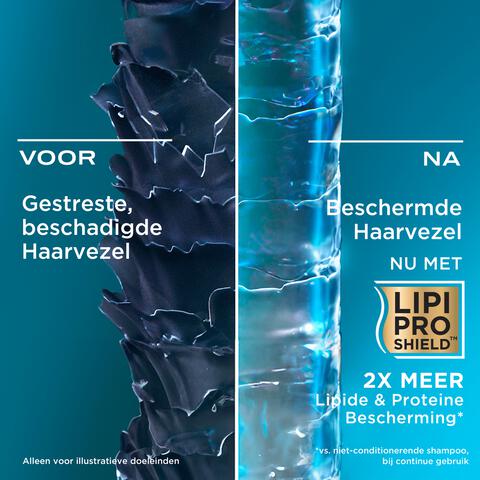 OGX Argan Oil Of Morocco Conditioner