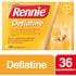 Rennie Deflatine Kauwtabletten Bij Opgeblazen Gevoel Of Winderigheid 36 Stuks