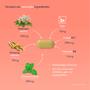 Valdispert Stress Moments Sterk 20 tabletten