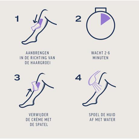 Veet - Expert - Ontharingscreme 400ML