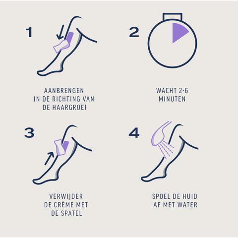 Veet - Expert - Ontharingscreme 400ML