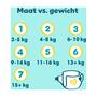 Pampers Premium Protection Luiers Maat 5 11-16 KG 22 stuks