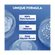NIVEA Express Bodylotion Pomp 400 ML
