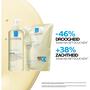 La Roche-Posay Lipikar Douche Olie Navulling 400ML