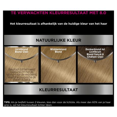 Garnier Olia Permanente Haarverf 8.0 Licht Blond