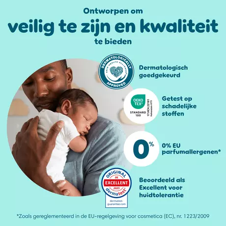 Pampers Premium Protection Luiers Maat 3 6-10 kg 31 stuks