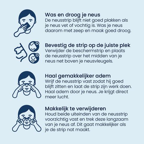 Breathe Right Neusstrips Small/Medium 30 stuks