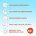 Vision KIDS Zonnebrand Spray SPF50+ 180 ML