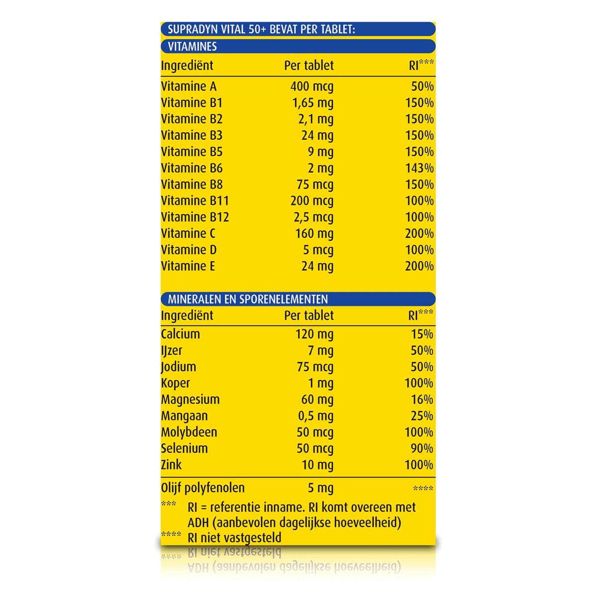 https www etos nl producten supradyn vital 50 2b multivitamines voor vijftigplussers 35 tabletten 110953662 html
