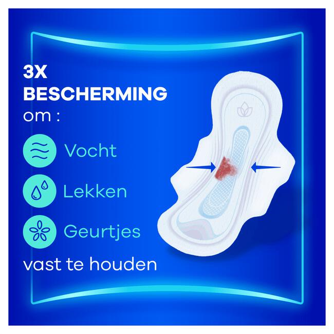 Always Ultra Maandverband Long Met Vleugels 28 stuks