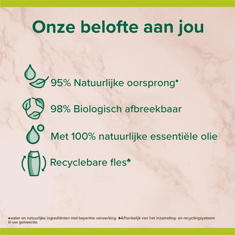 Palmolive Thermal Revitalising Gel Douchegel 250ml