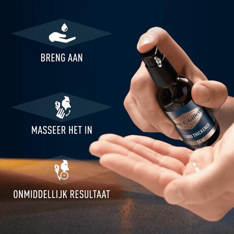King C. Gillette Baardverdikkingsserum 50 ML