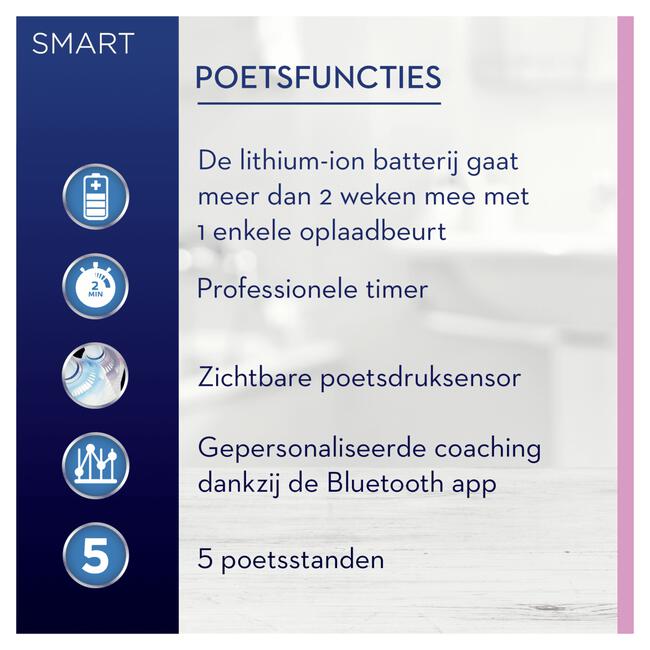 Oral-B Smart Sensitive Wit Elektrische Tandenborstel By Braun