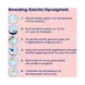 Kabrita 2 Opvolgmelk 6-12 Maanden 800 gram