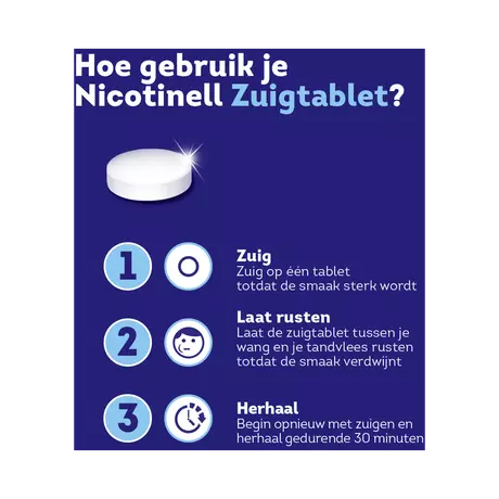 Nicotinell Mint 1 MG Stoppen met Roken Zuigtabletten 96 stuks