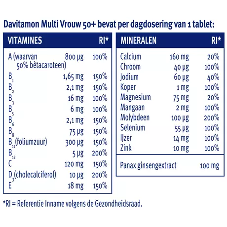 Davitamon Multi Vrouw 50+ Tabletten 60 stuks