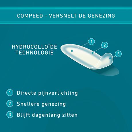 Compeed Blarenpleisters Small 7 Pleisters