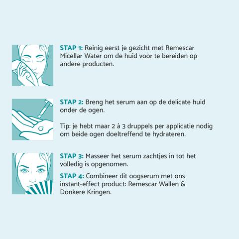 Remescar Hydrating Eye Serum 15 ML