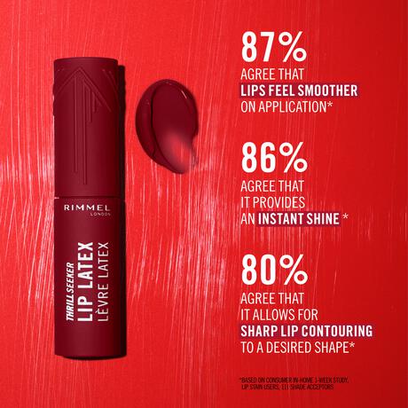 Rimmel London Thrill Seeker Lip Latex 150 Magnetic