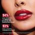 Rimmel Oh My Gloss! Slip Stick Cappuccino Light