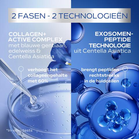 WELEDA Exo Boost Double Serum Blauwe Gentiaan 30 ML