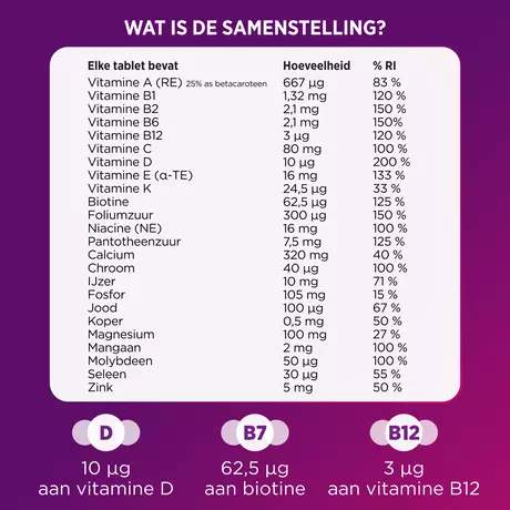 Centrum Women Multivitaminen Tabletten 30 stuks
