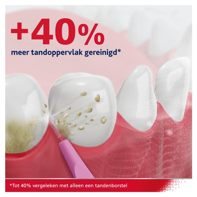 Parodontax Interdentals Ragers – Maat 0