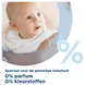 Neutral 0% Baby Bad, Wasgel & Shampoo 250 ML
