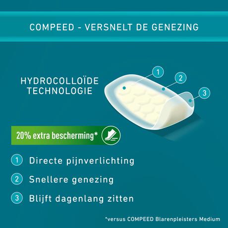 Compeed Blarenpleister Extreme 6 stuks