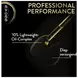 Syoss Intense Elixir Leave-in-Oil 100 ML