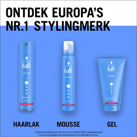 Taft Styling Ultra Strong Haarpray 250 ML