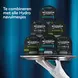 Wilkinson Sword Hydro5 Navulmesjes 8 stuks