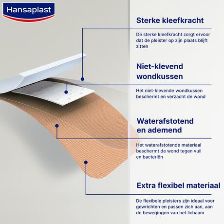 Hansaplast Elastic Waterproof Pleisters 20 Pleisters