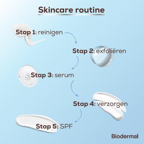 Biodermal P-CL-E Dagcrème 100 ML