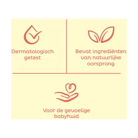 Zwitsal Goedemorgen Vochtige Washandjes 20 Stuks