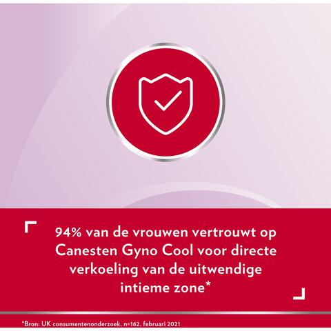 Canesten® Gyno Cool Verkoelende Intieme Crème-Gel