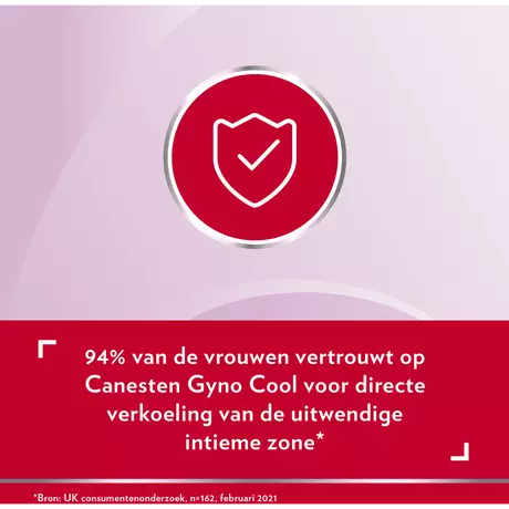 Canesten Gyno Cool Verkoelende Intieme Cr�me-Gel 35 gram