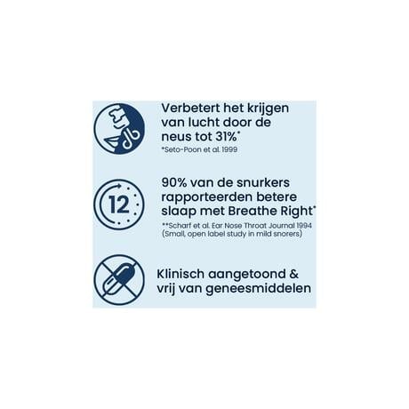 Breathe Right Neusstrips Large 30 stuks&nbsp;