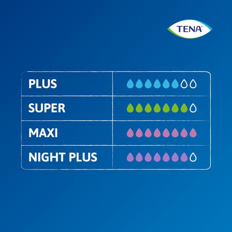 Tena Pants Night Plus Extra Large 10 Stuks