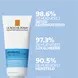 La Roche-Posay Anthelios Post-UV Balsem After Sun Lotion 200 ML