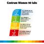 Centrum Multivitaminen Women Tabletten 90 stuks