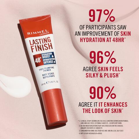 Rimmel London Lasting Finish Primer