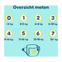 Pampers Premium Protection XXL Pack Luiers Maat 5 11-16 KG 92 stuks