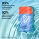Bubble Skincare  Power Wave Super Hydrating Moisturizer 50 ML